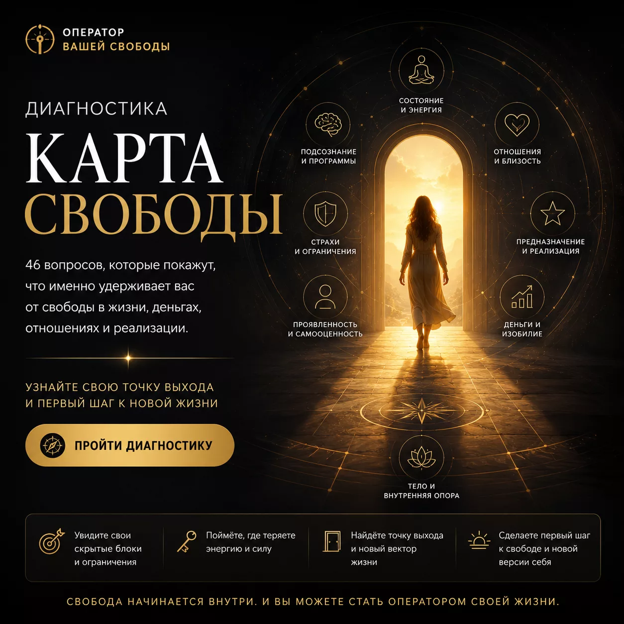 карта свободы
